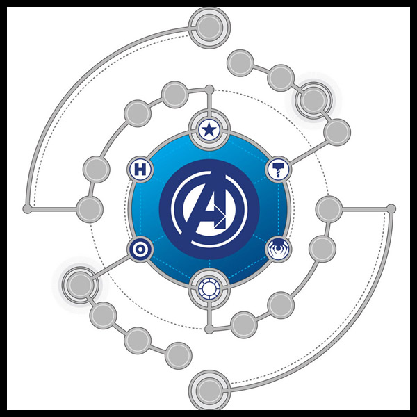 Avengers: Endless Wartime